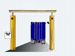 container-dock-overload