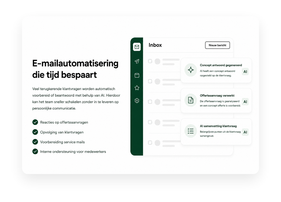 E-mailautomatisering die tijd bespaart
