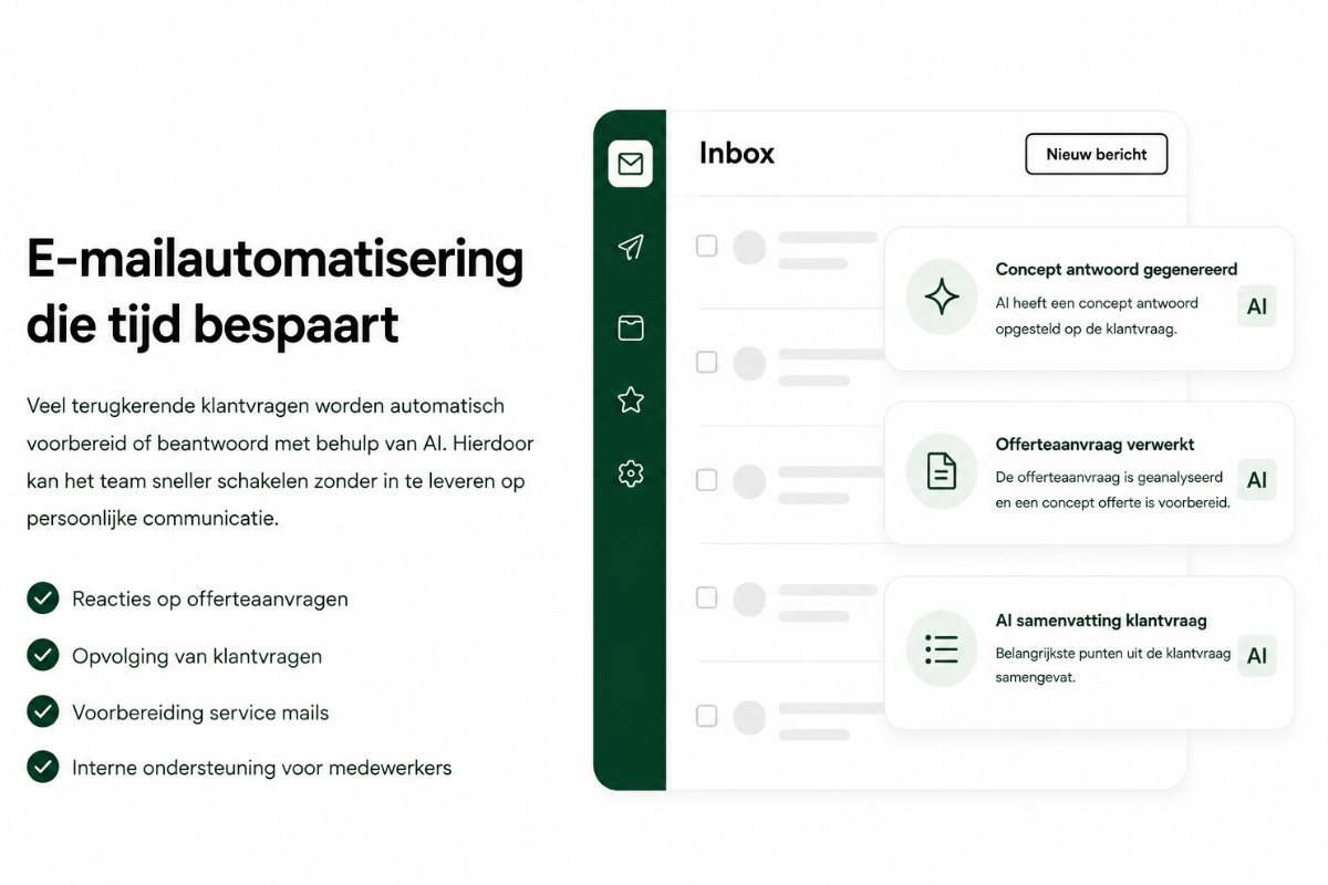 E-mailautomatisering die tijd bespaart