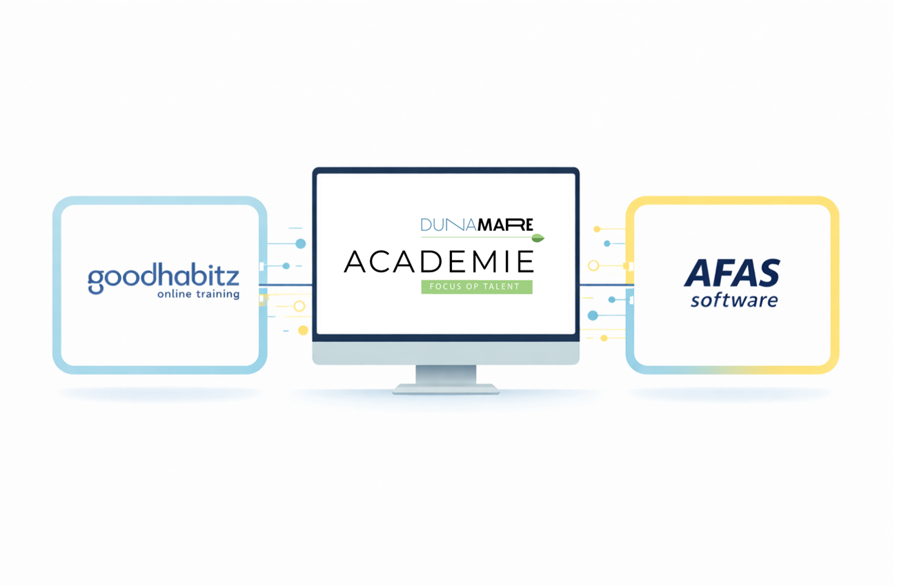 Slim gekoppelde systemen