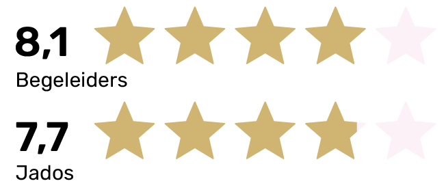 Ratings-clienten-jados