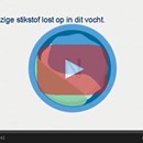 Gecoate of slow release meststoffen (video)