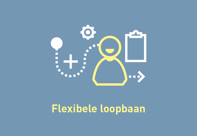 Flexibele loopbaan